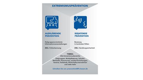 Schaubild Prävention. Auf dem Bild werden die Begriffe beratende und aufklärende Prävention gegenüber gestellt