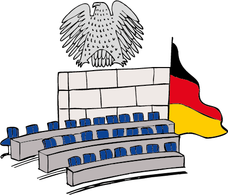 im Saal der deutschen Volks-Vertretung in Berlin